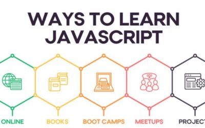 Best Ways to Learn JavaScript Fast in 2022